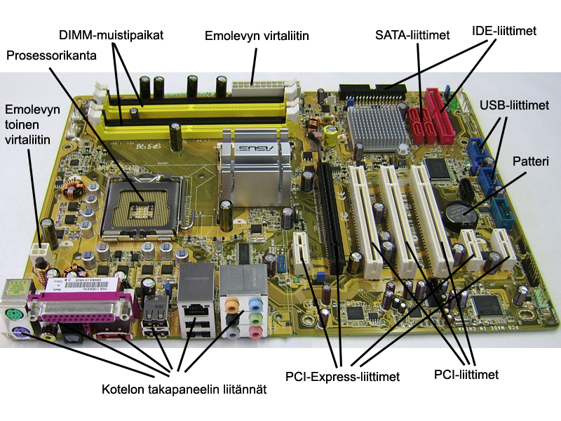 LGA775-emolevy selitteillä LGA775-emolevy selitteillä