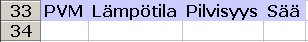 Ehtoalue