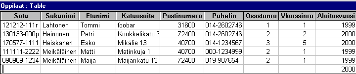 Oppilaita