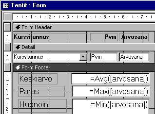 Keskiarvo, paras tulos ja huonoin tulos