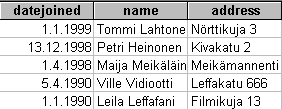 Teht�v� 3 hakutulos