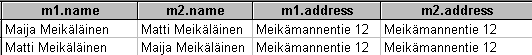 Teht�v� 13. Hakutulos
