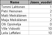 Teht�v� 16. Hakutulos