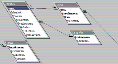 sql000