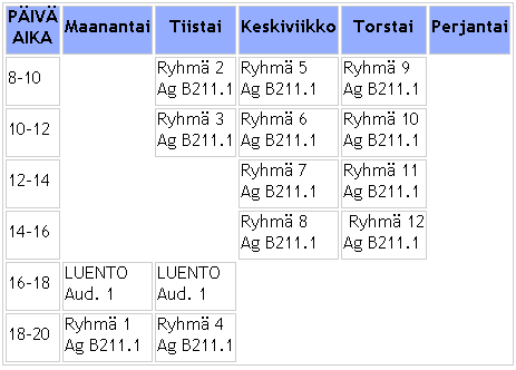 esimerkkikuva taulukosta
