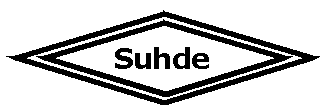 Suhde heikon ja vahvan kohteen v�lill�