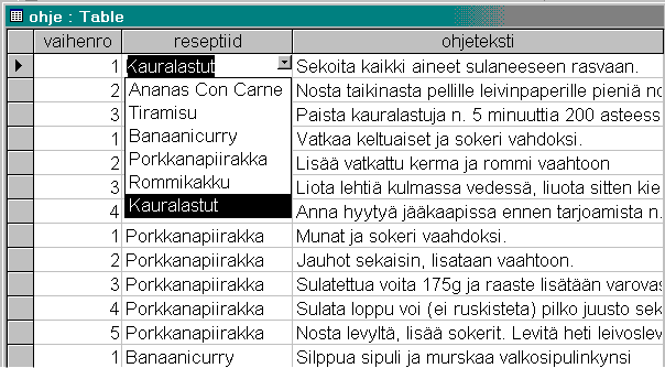 Reseptin valitseminen alasvetovalikosta