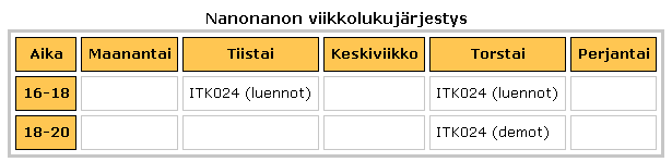 Esimerkki taulukon ulkoasusta Esimerkki taulukon ulkoasusta