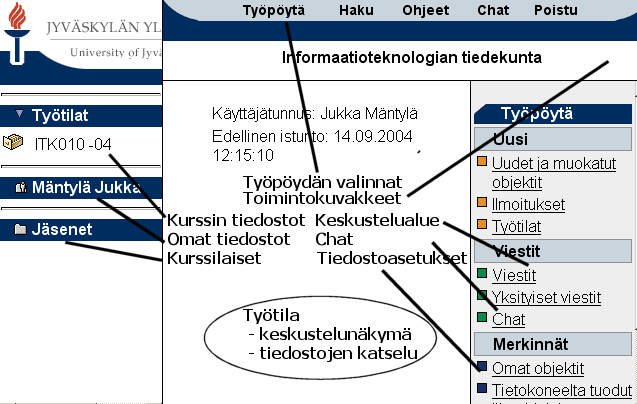 Optima-ymp�rist�n osat