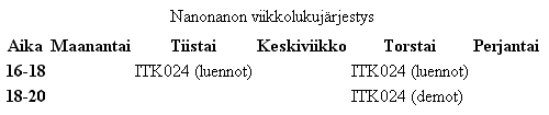 esimerkkikuva taulukosta