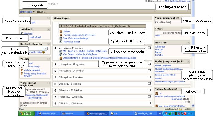 TIEA361 kurssin etusivu Moodlessa