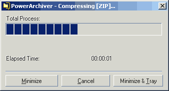 Power Archiver pakkaa