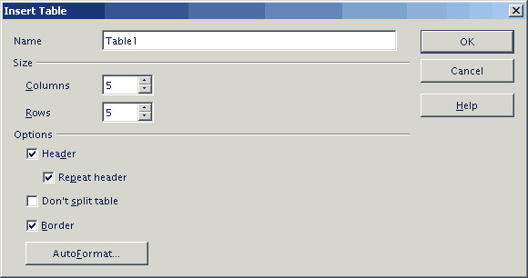 Insert table -dialogi