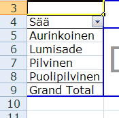 Sää-kenttä raahattuna rivikentäksi Sää-kenttä raahattuna rivikentäksi