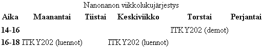 esimerkkikuva taulukosta