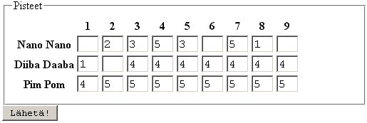 Opettajan pistelaskurilomake