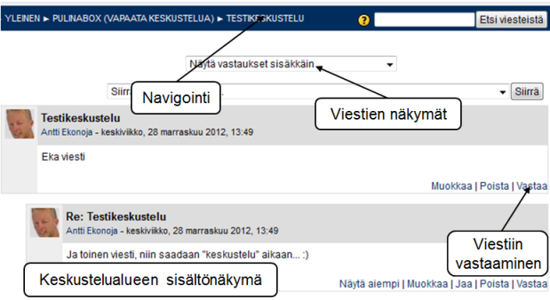 Yhden keskustelualueen säikeen näkymä