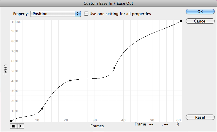 Custom Ease In / Ease Out -dialogi