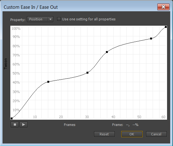 Custom Ease In / Ease Out -dialogi