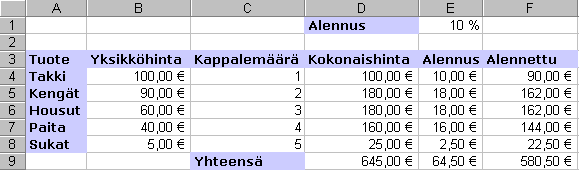 Tuotetaulukko