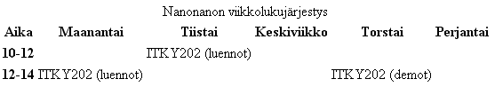 Nanonanon viikkolukuj�rjestys