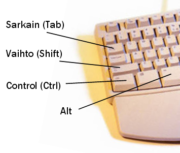 CTRL ALT TAB -näppäimet vasemmassa alakulmassa