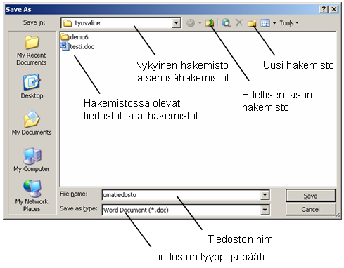 Save as -ikkuna