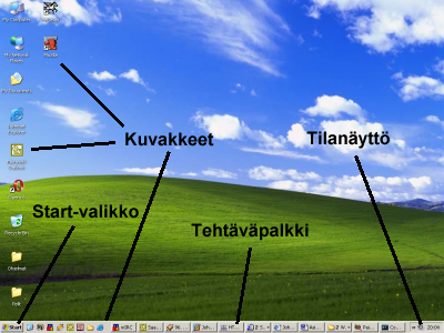 Yleiskuva Windows XP:n työpöydästä